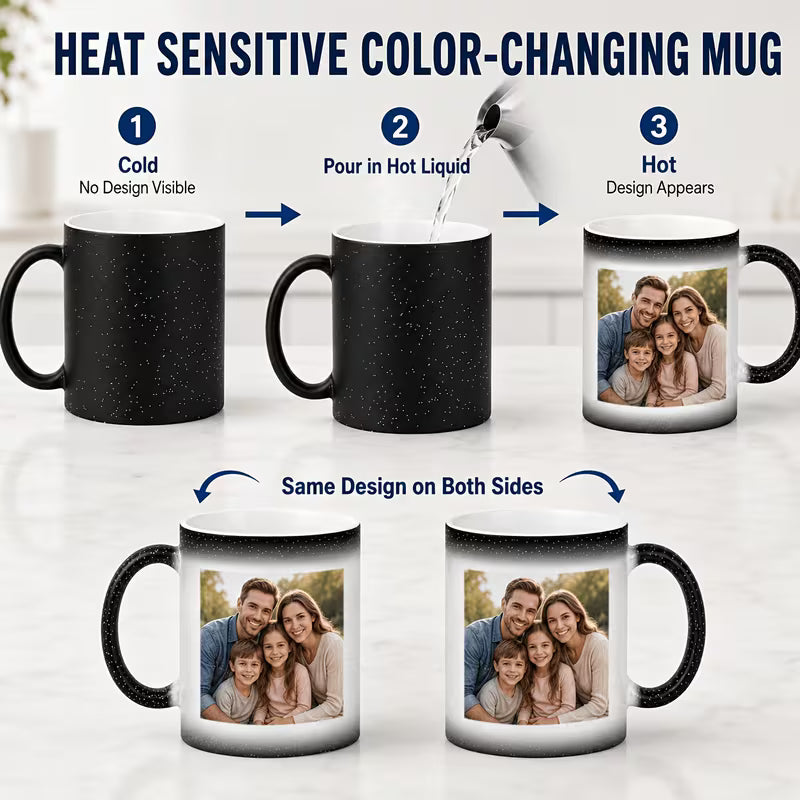 Personalized Photo or Logo Heat-Sensitive Coffee Mug - Magic Color-Changing Mug
