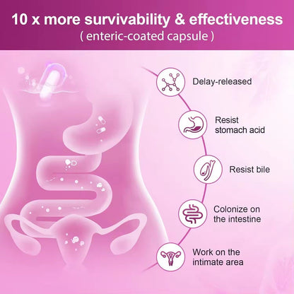 FMstyles Women’s Probiotics 100 Billion CFUs with D-Mannose, Cranberry, Prebiotics, Digestive Enzymes, 31 Strains, 90 Veggie Capsules, Vaginal and Urinary Health Support